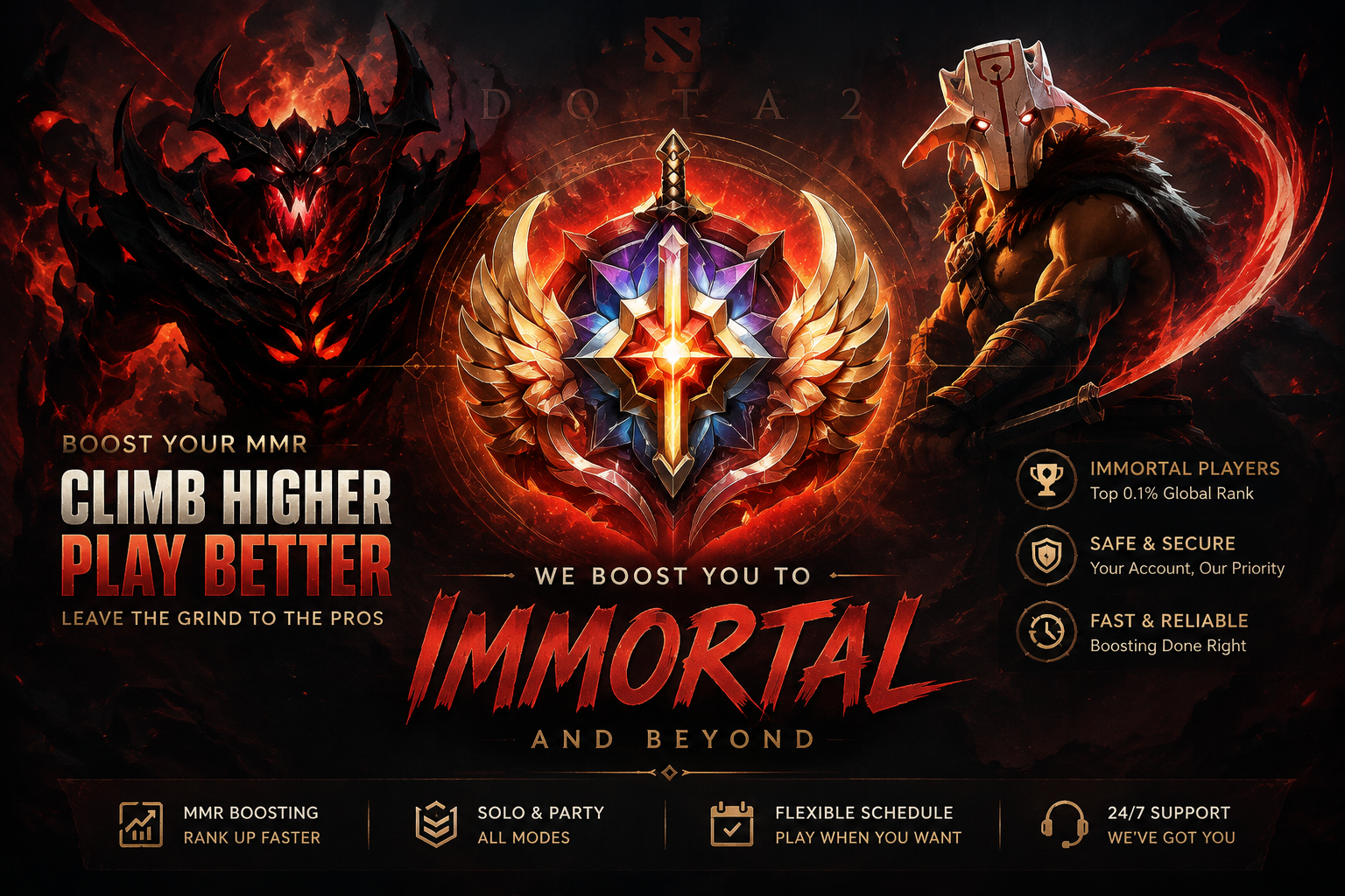 Dota 2 Dota 2 MMR Calibration
